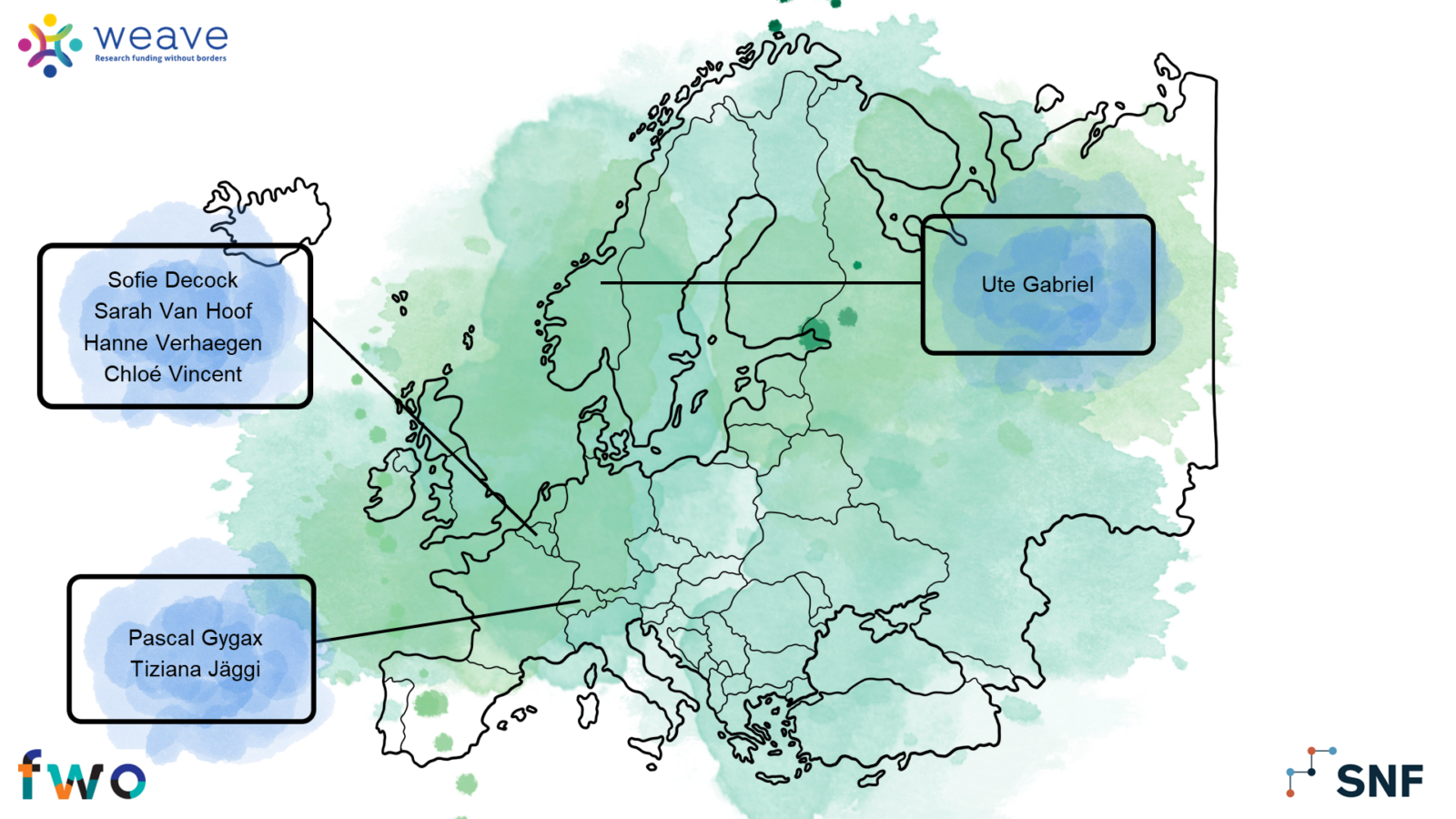 Map of Europe showing the location of the researchers in the project