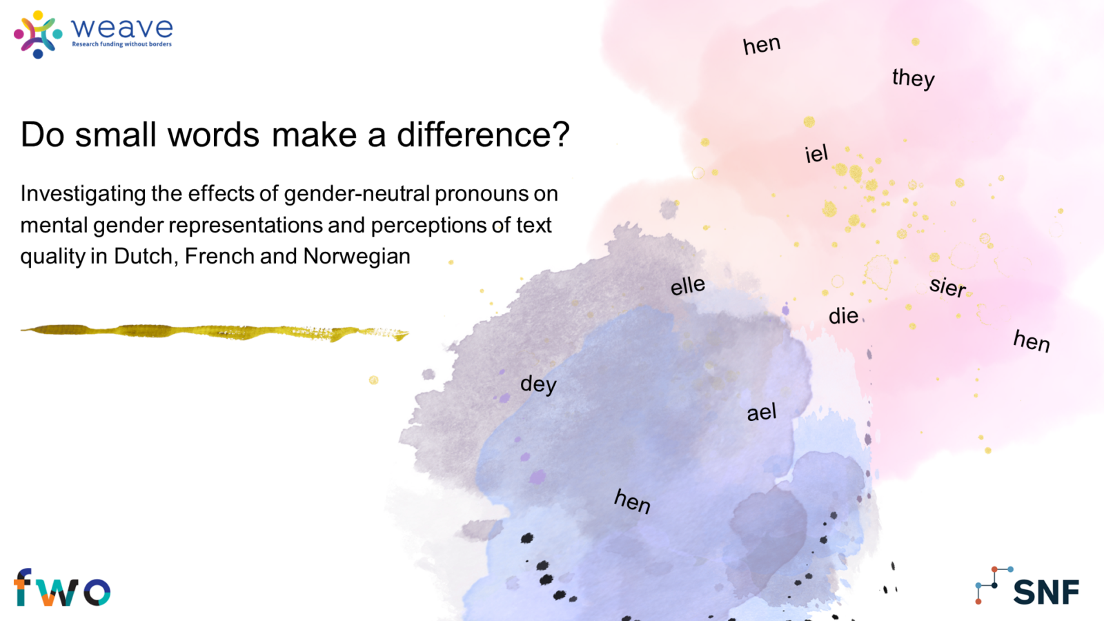 Word cloud of European gender-neutral pronouns, with the title of the project: Do small words make a difference? Investigating the effects of gender-neutral pronouns on mental gender representations and perceptions of text quality in Dutch, French and Norwegian